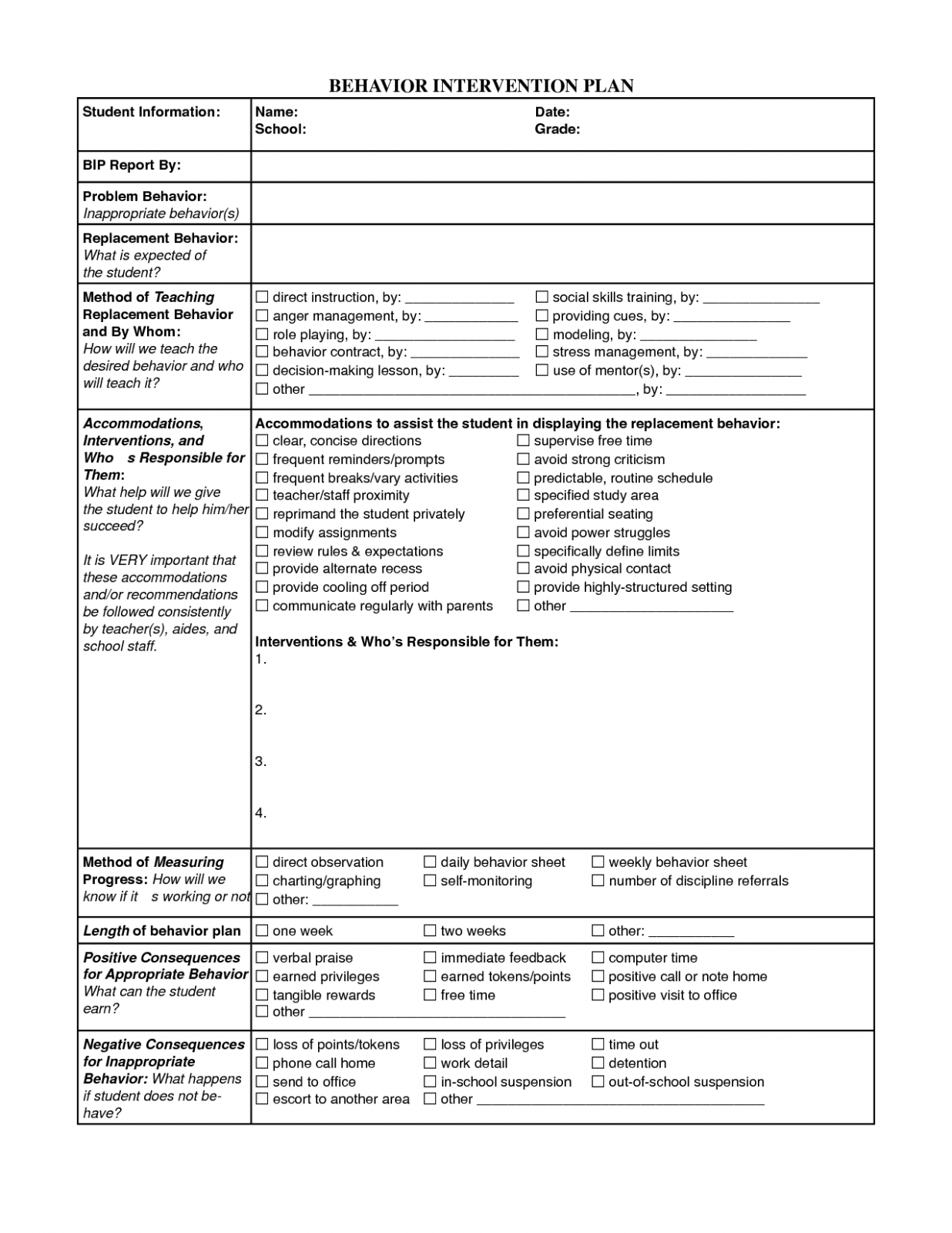  Aba Behavior Plan Template PPT