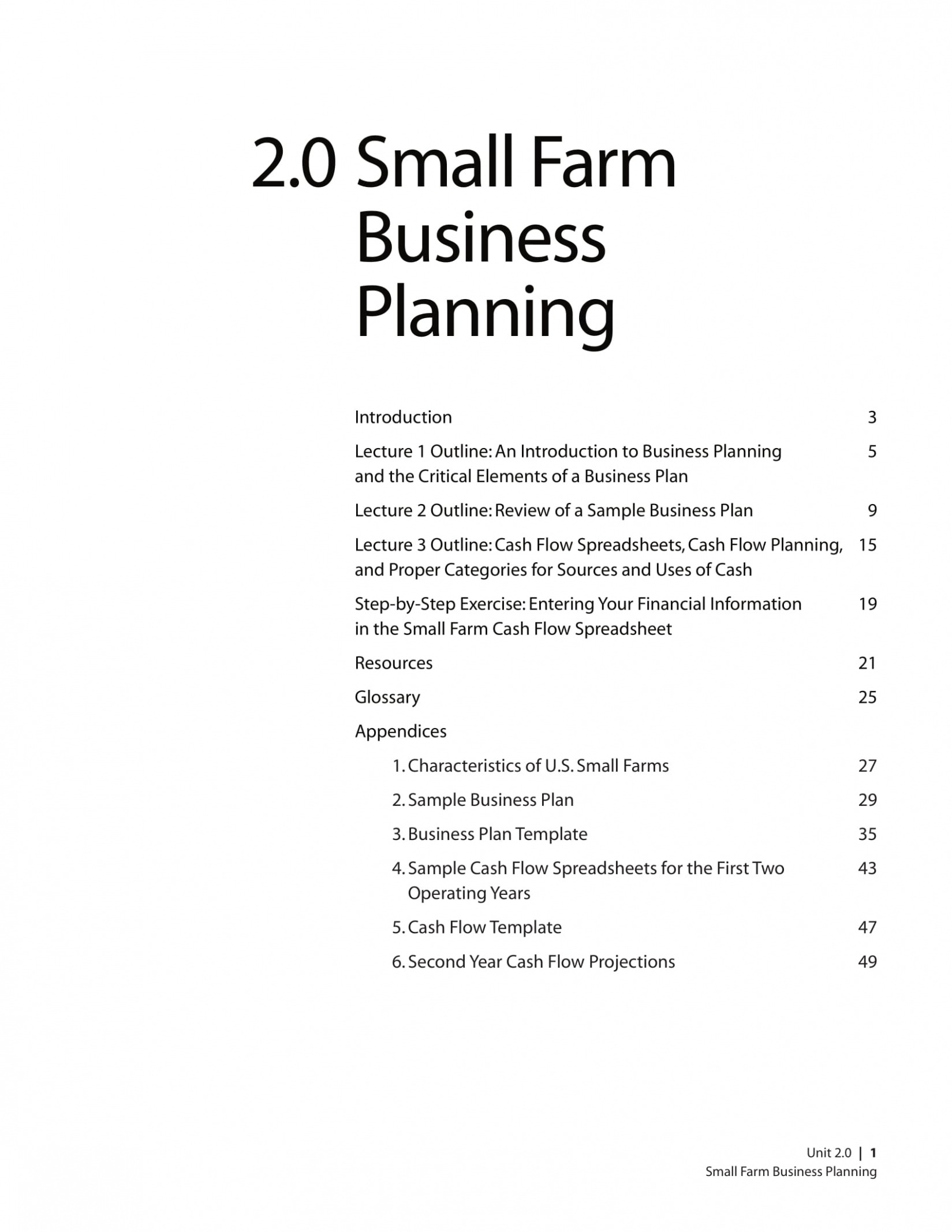  Agricultural Business Plan Template Sample