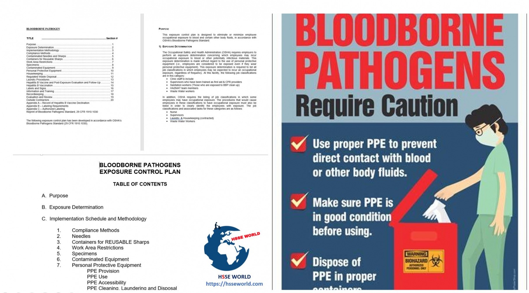  Bloodborne Pathogens Exposure Control Plan Template PPT