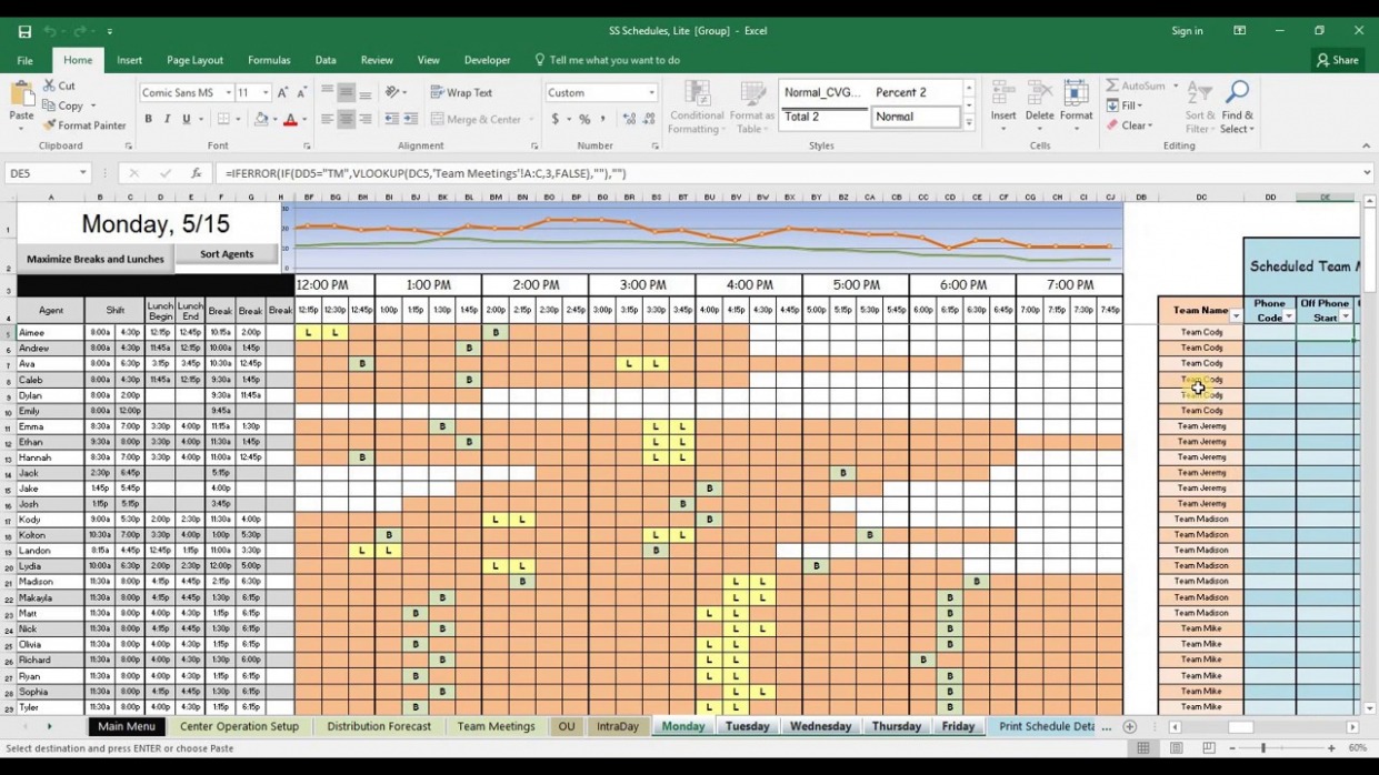 Free Call Center Schedule Template Docs