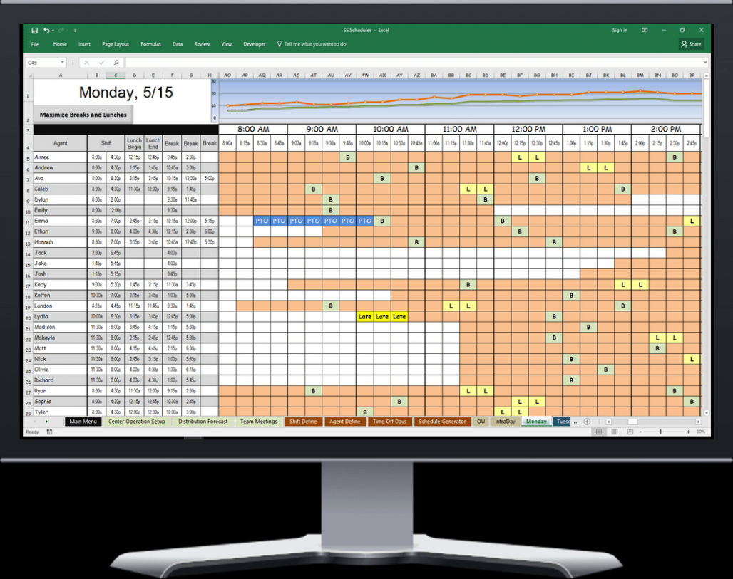 Free Call Center Schedule Template Excel