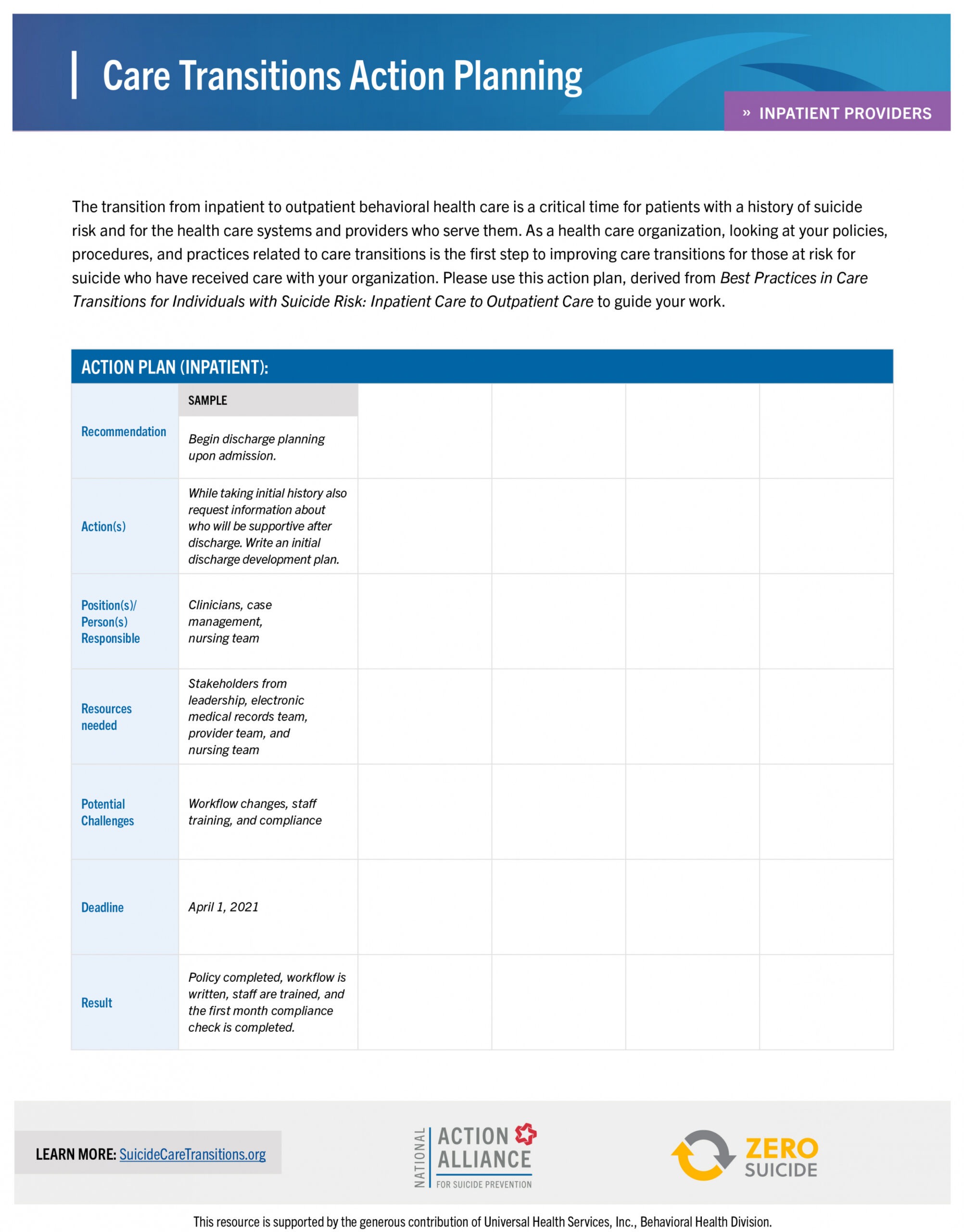 Free Care Transition Plan Template PDF