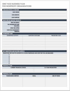 Editable Charity Business Plan Template Docs