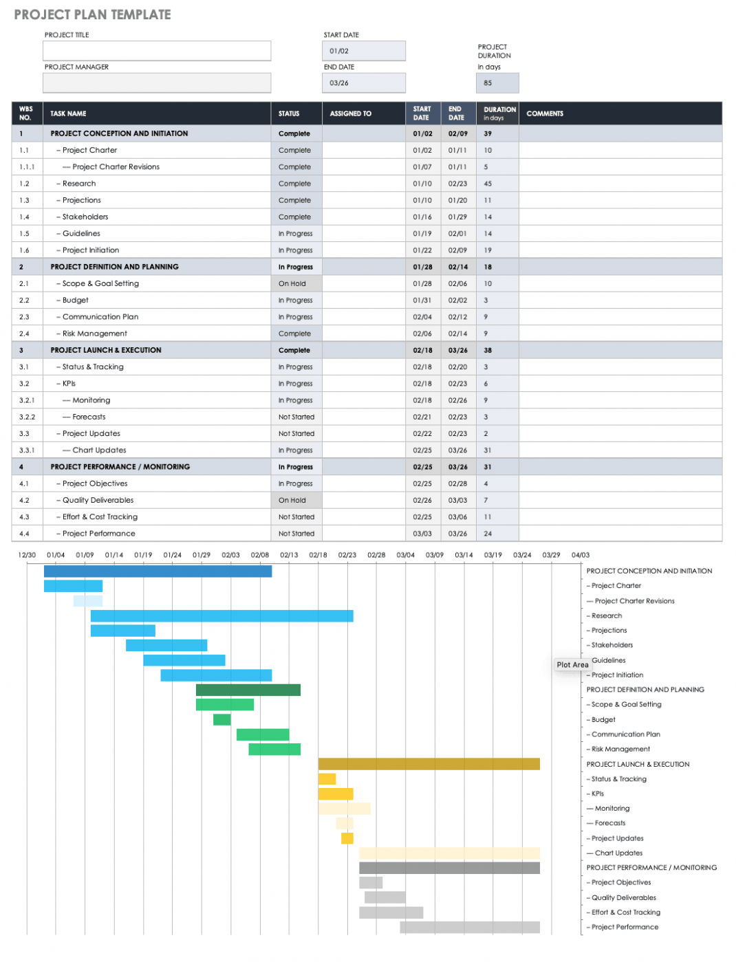 Editable Construction Project Management Plan Template Excel