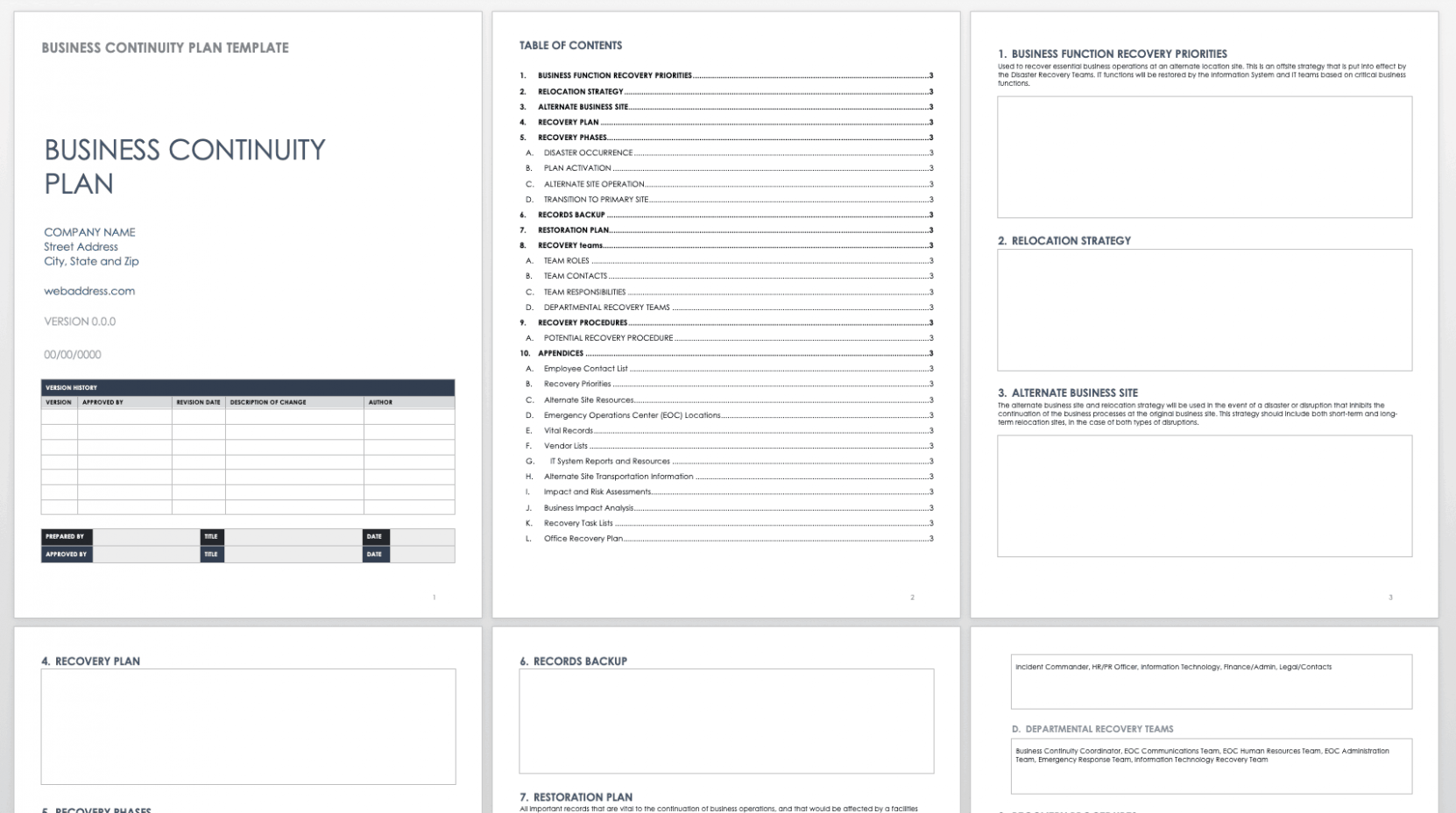 Printable Continuity Of Operations Plan Template PDF