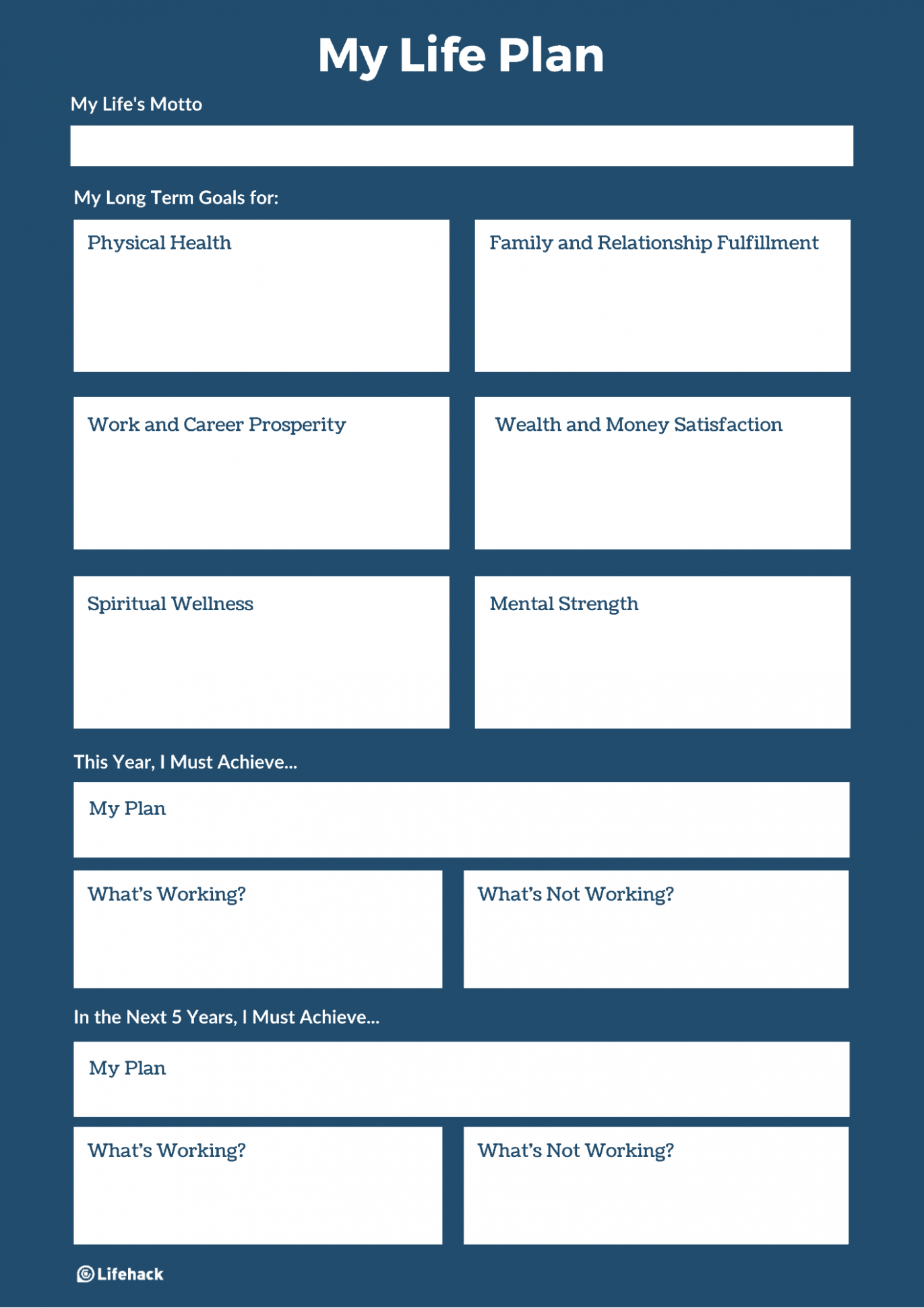 Free Creating A Life Plan Template PPT