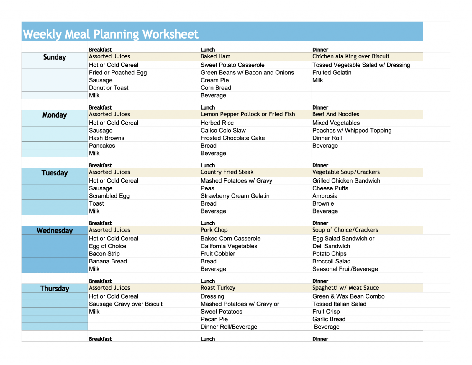  Diabetic Meal Plan Template Docs