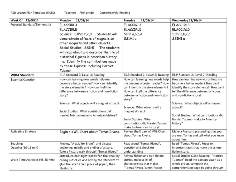 Editable Eats Lesson Plan Template Word