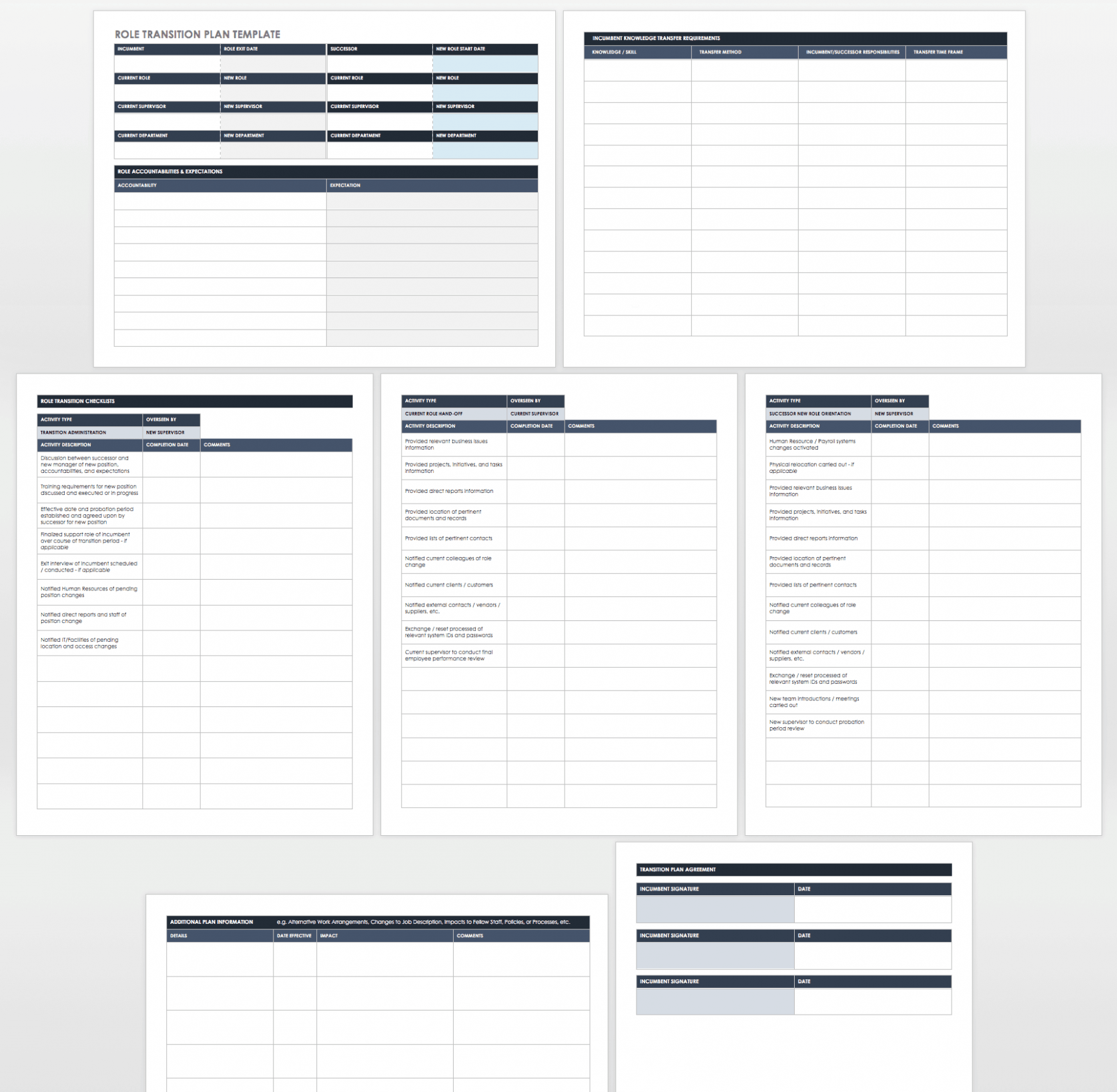 Editable Employee Transition Plan Template PDF