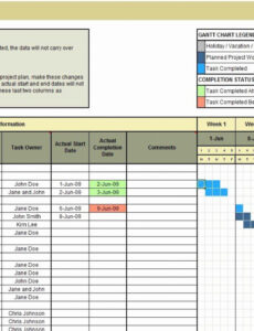 Free Engineering Project Plan Template PDF