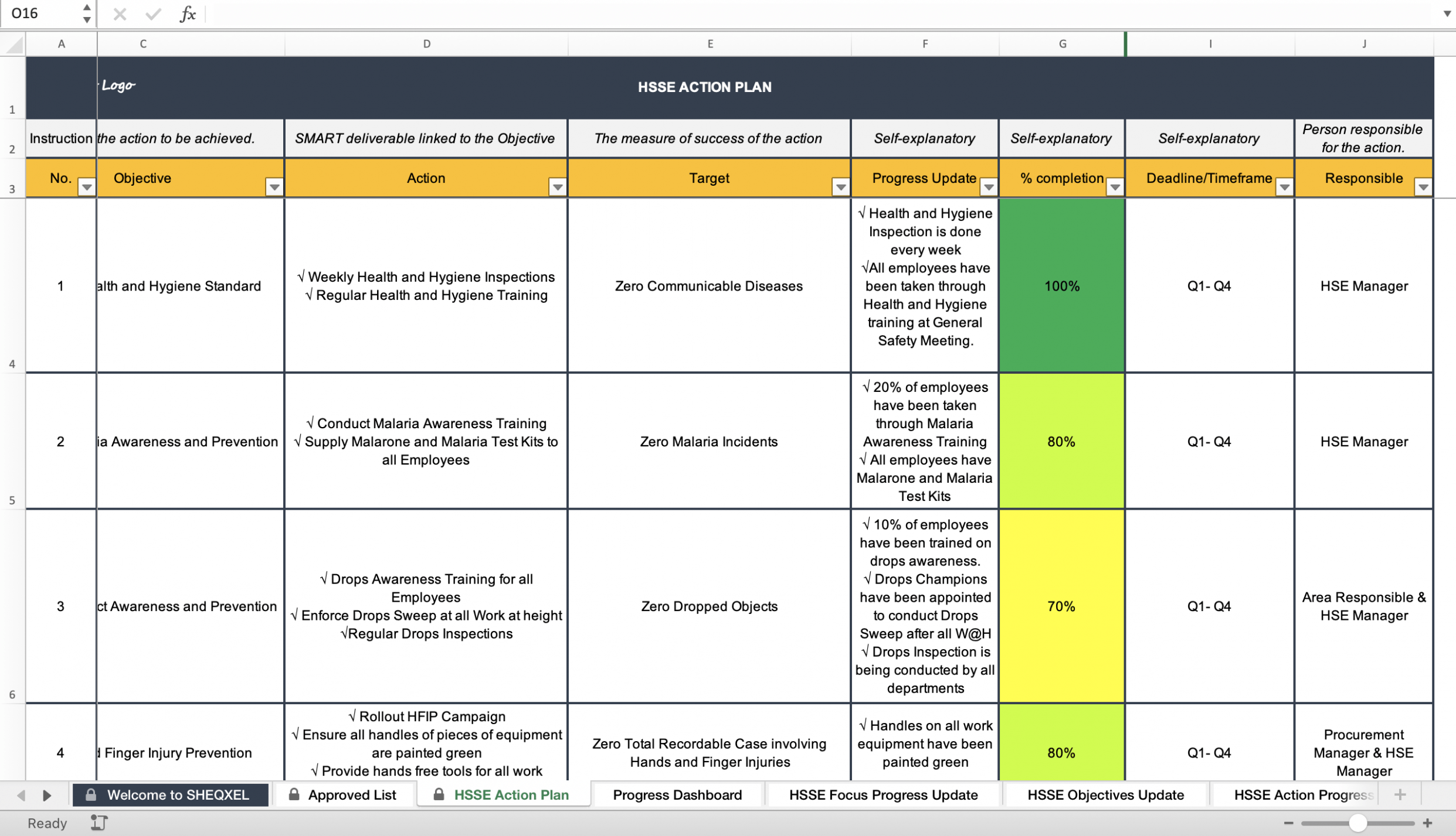 Printable Health, Safety And Environment Plan Template Docs