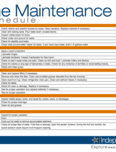 Free House Maintenance Schedule Template PPT
