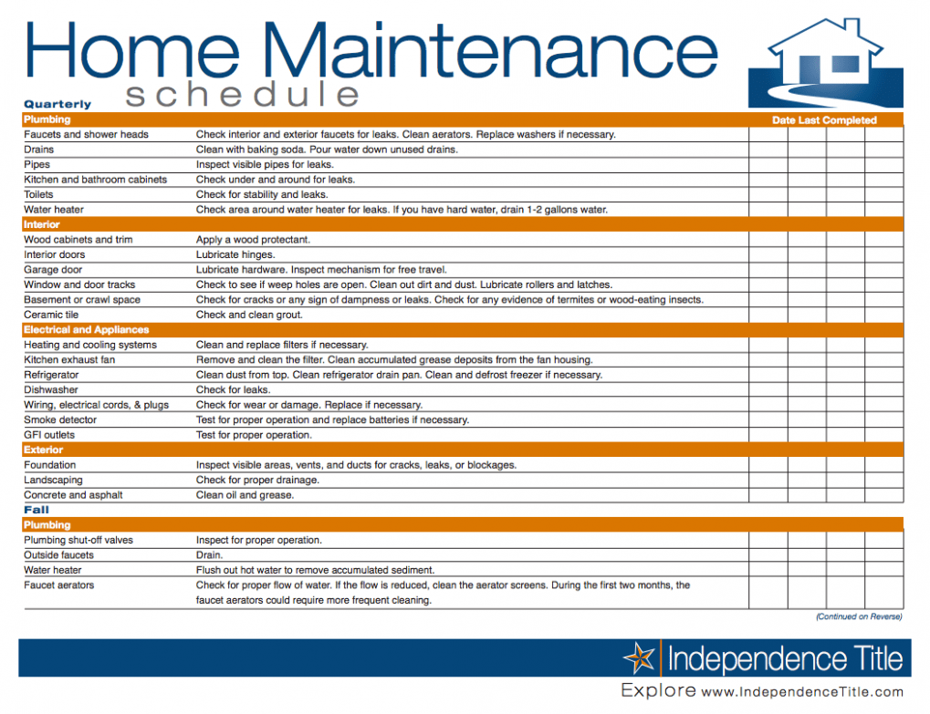 Editable House Maintenance Schedule Template Docs