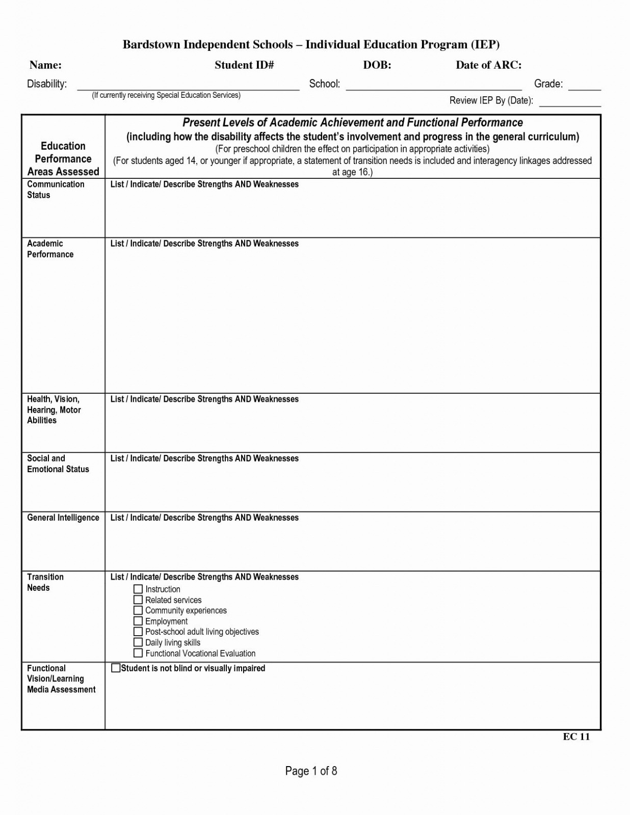 Free Individual Learning Plan Template Docs
