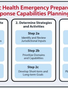 Infectious Disease Preparedness And Response Plan Template For Businesses CSV