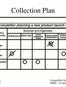 Intelligence Collection Plan Template Doc