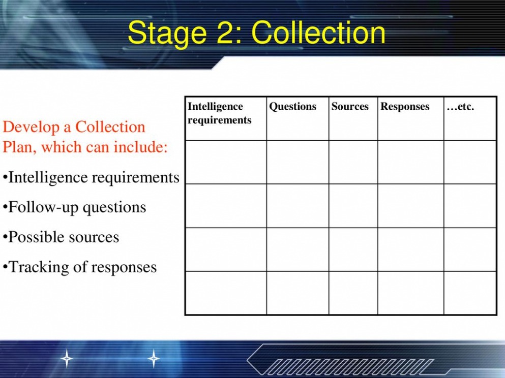 Free Intelligence Collection Plan Template PDF