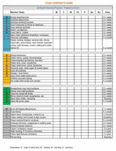 Free Janitorial Schedule Template Excel