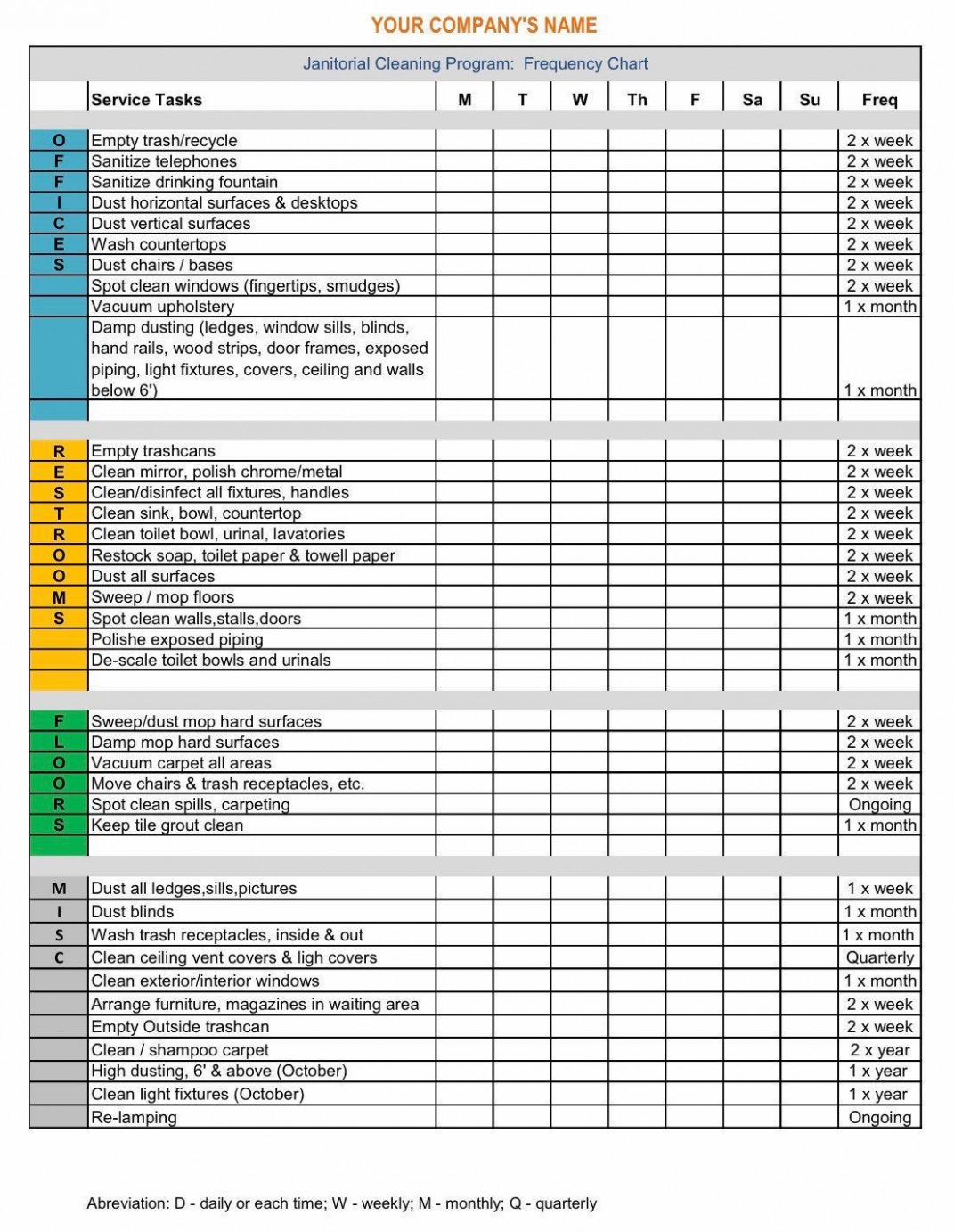  Janitorial Schedule Template Docs