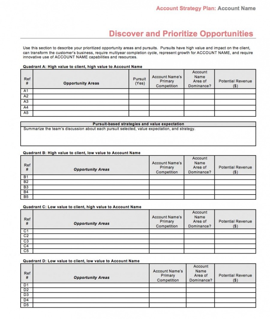 Editable Key Account Sales Plan Template PPT