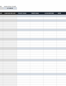 Editable Local Area Marketing Plan Template Word