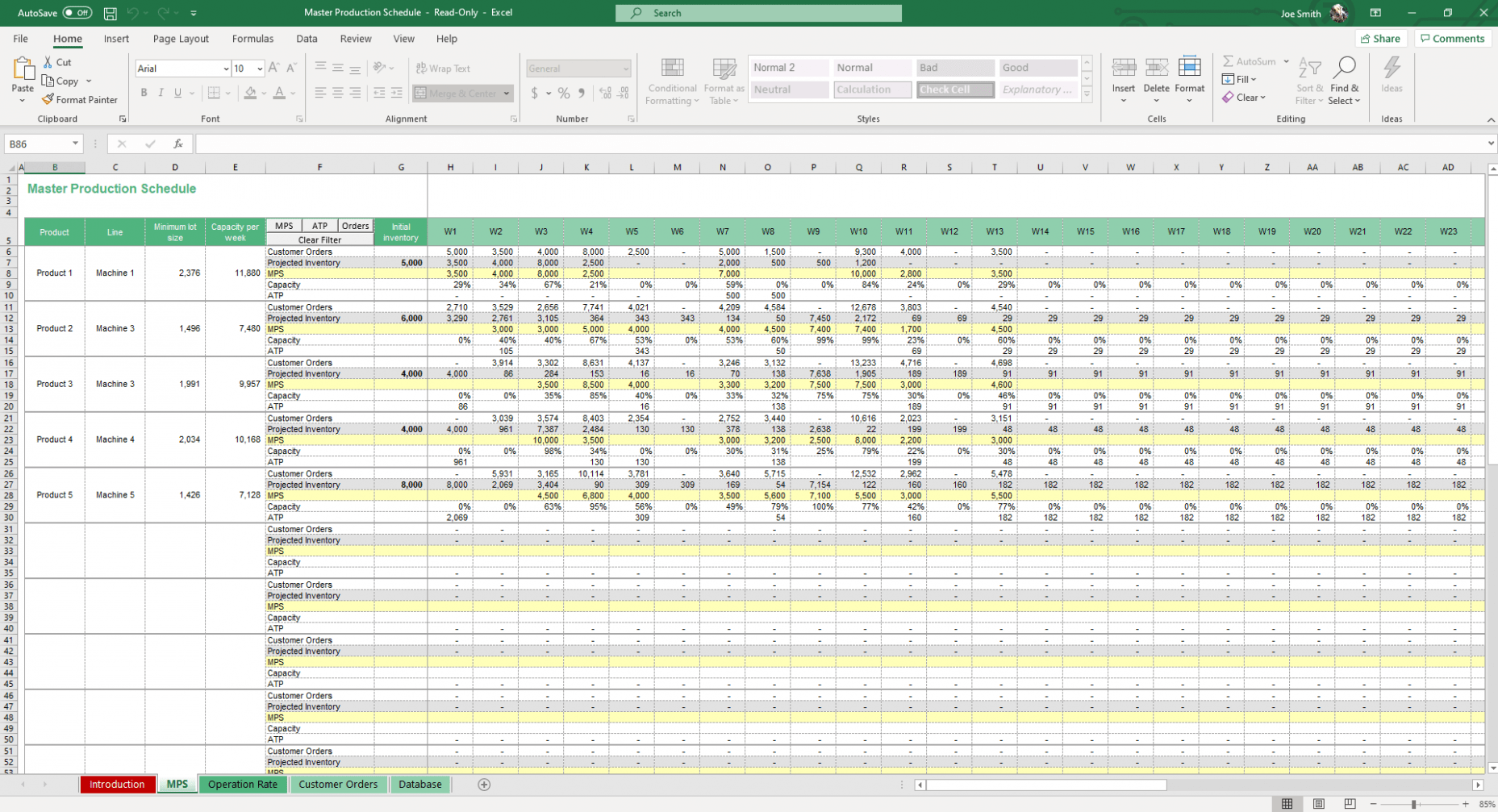 Editable Manufacturing Schedule Template Excel