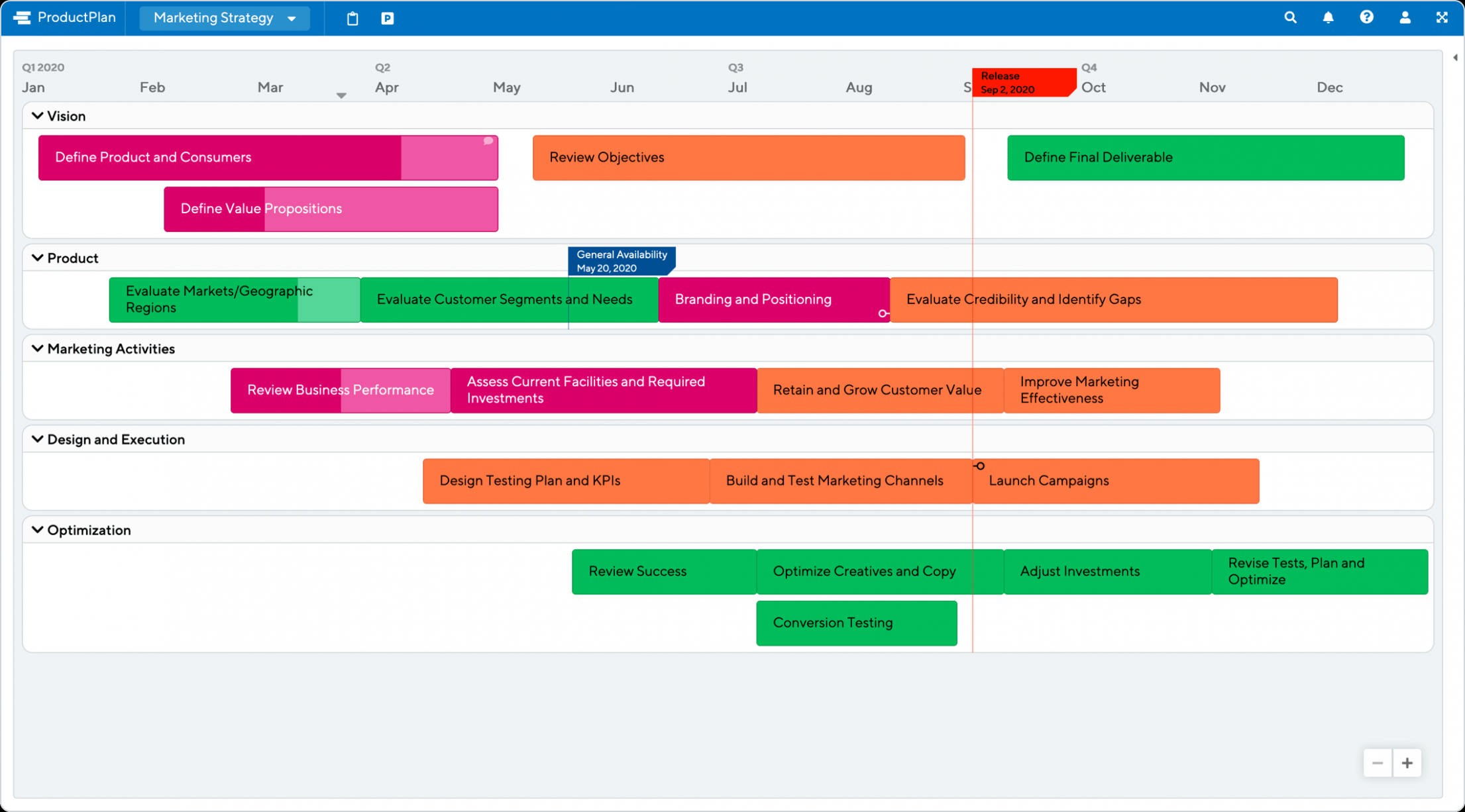 Free Marketing Plan Template For New Product Excel