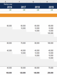 Printable Monthly Depreciation Schedule Template Excel