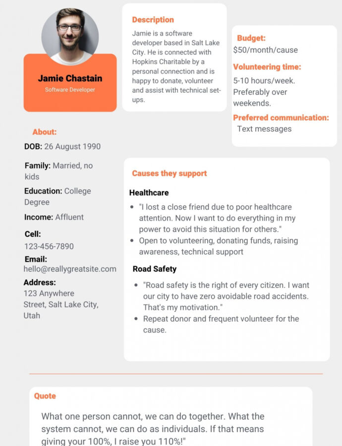 spanish-unit-plan-template