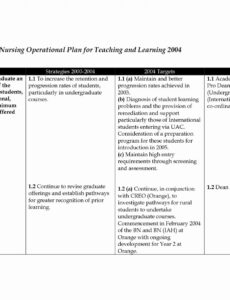 Nursing Teaching Plan Template Word