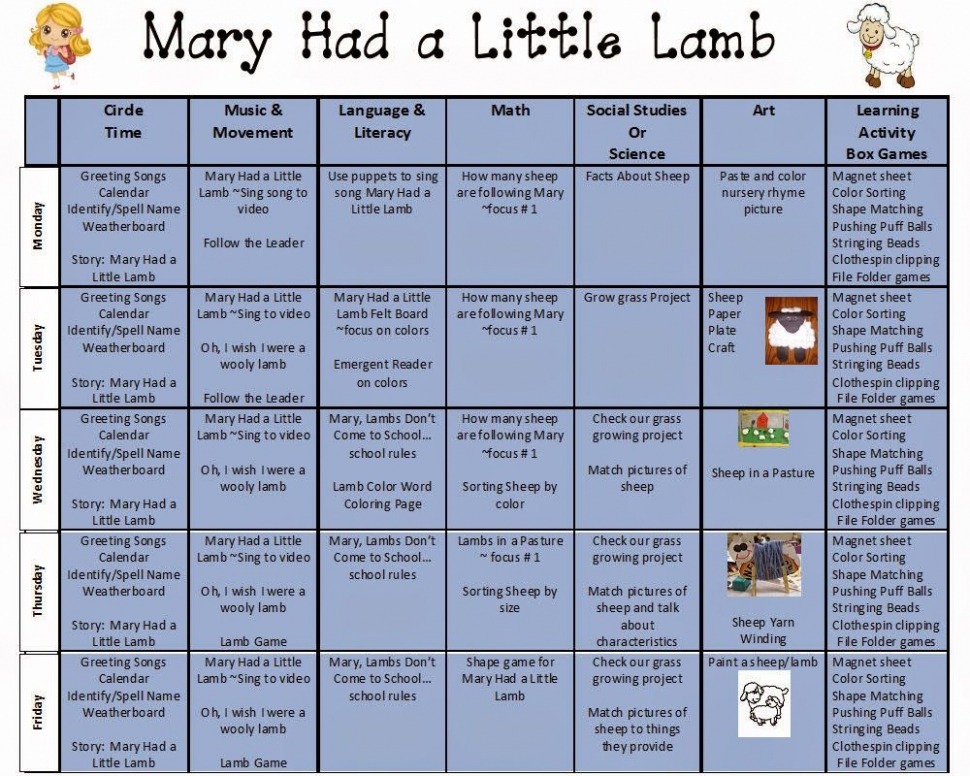 Editable One Year Old Lesson Plan Template Excel Editable One Year Old Lesson Plan Template Excel