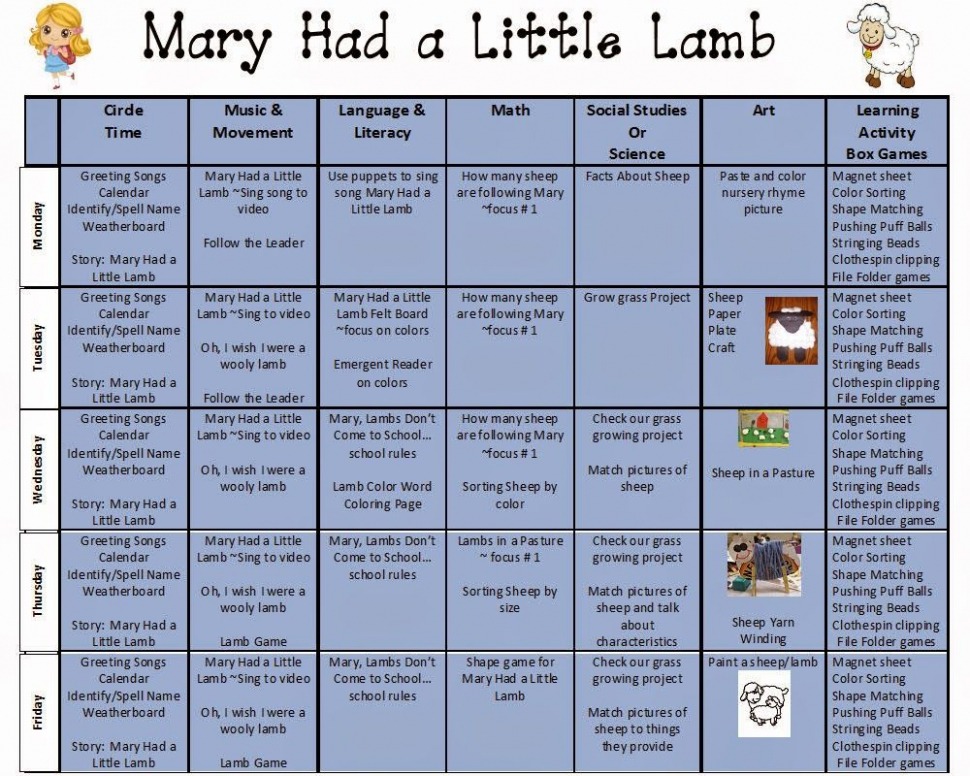 Editable One Year Old Lesson Plan Template Excel