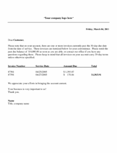 Sample Past Due Invoice Letter Template Word