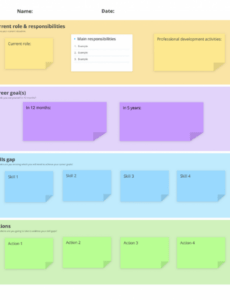 Printable Personal Career Development Plan Template PPT