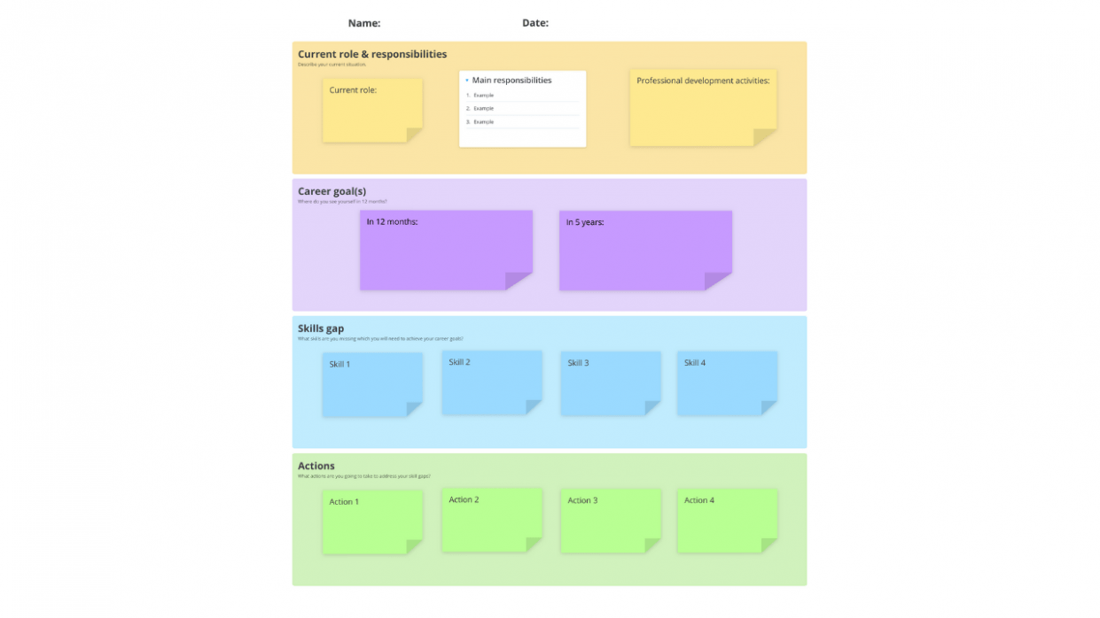 Printable Personal Career Development Plan Template CSV