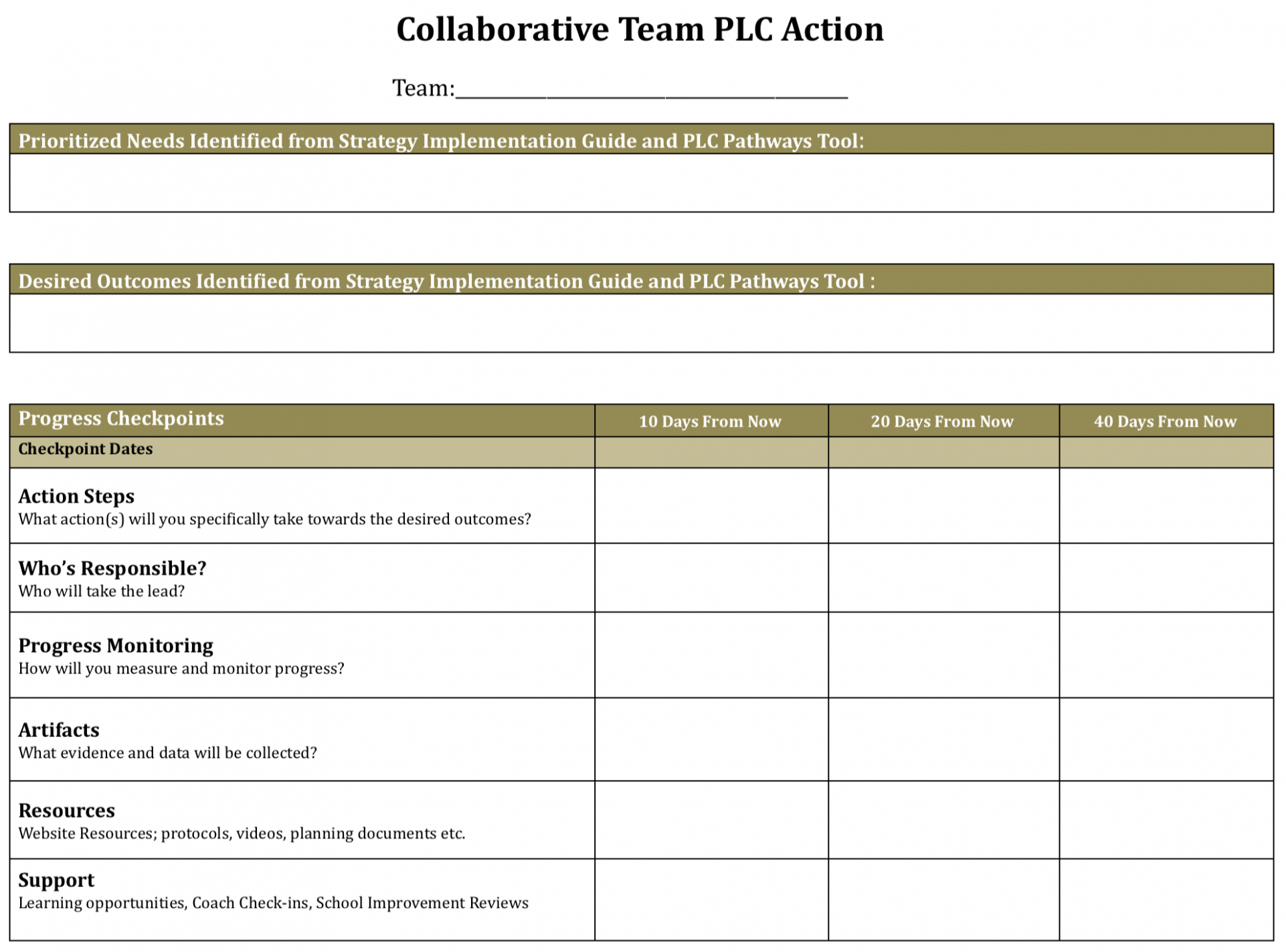  Plc Action Plan Template Excel