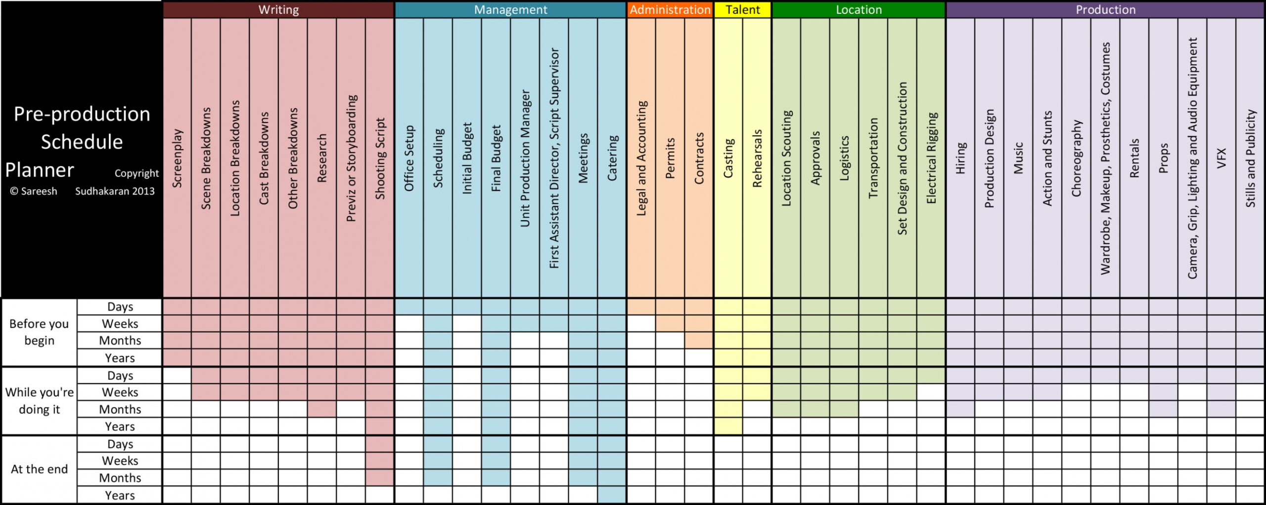 Printable Pre Production Schedule Template PPT