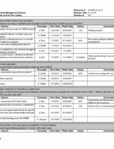 Safety And Health Plan Template PPT