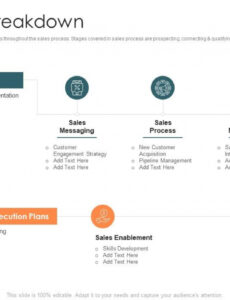 Editable Sales Enablement Plan Template PDF
