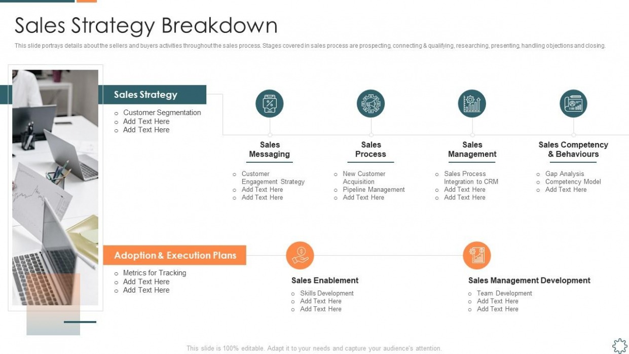 Free Sales Enablement Plan Template PPT