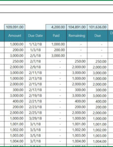 Printable Schedule Of Accounts Receivable Template Sample