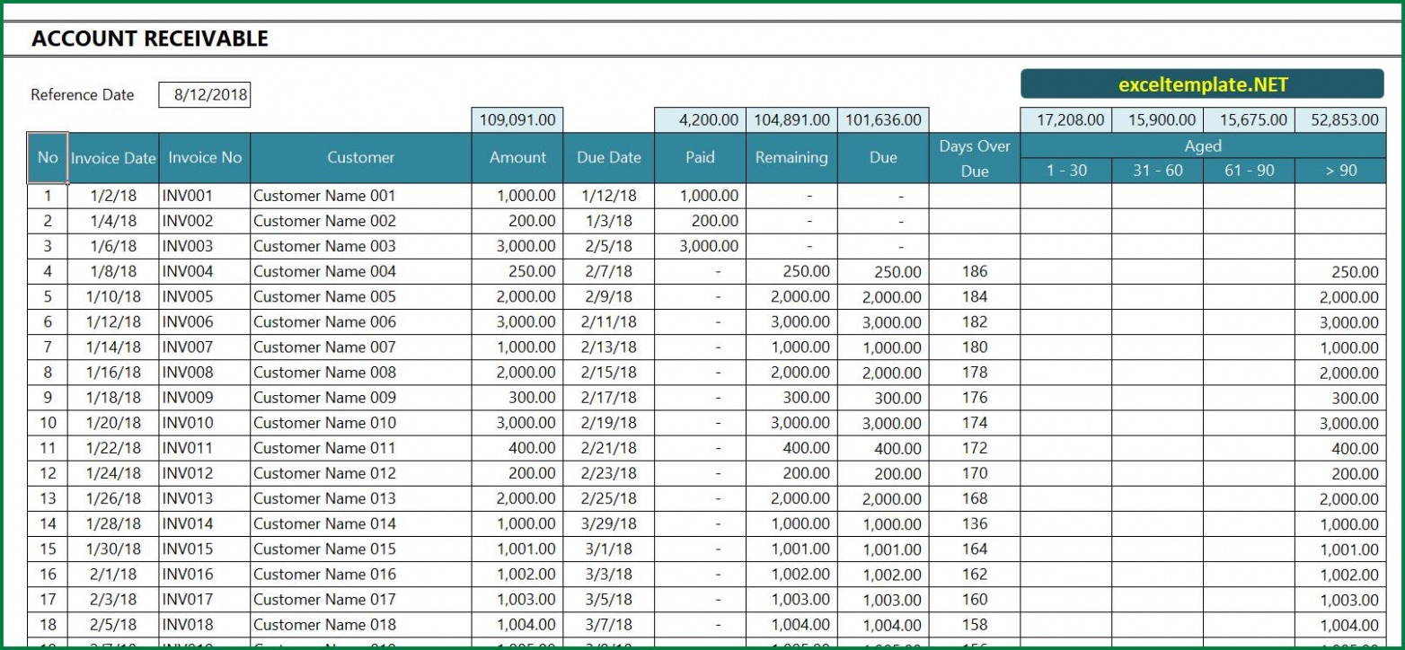 Editable Schedule Of Accounts Receivable Template Excel