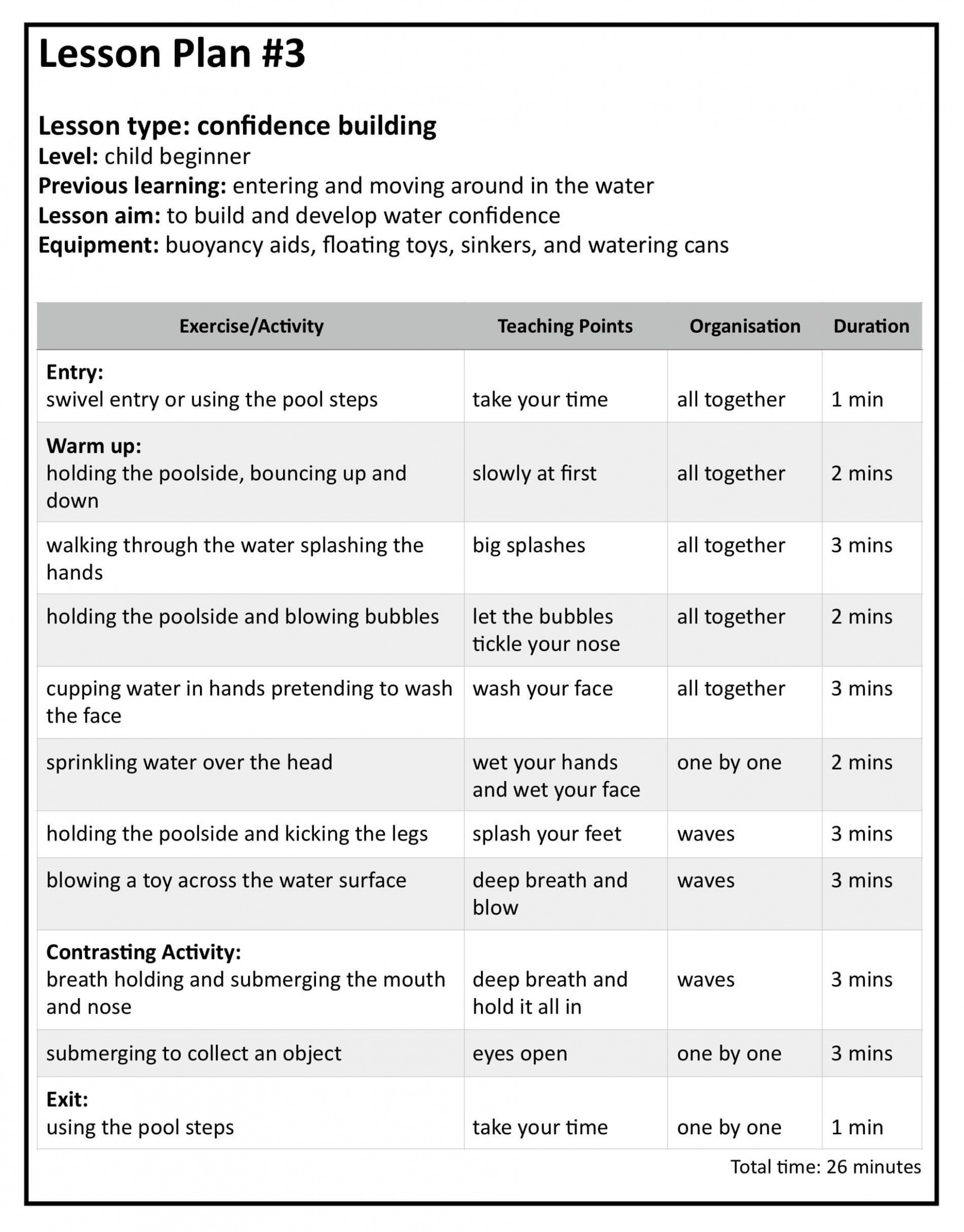 Printable Swimming Lesson Plan Template Docs