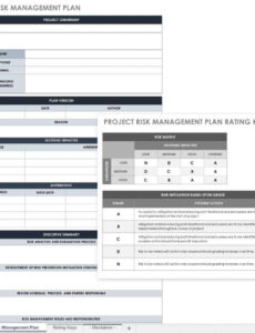 Editable Task Order Management Plan Template Word