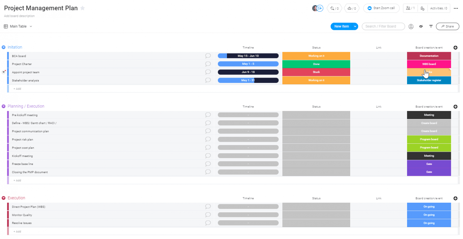 Free Team Management Plan Template PPT