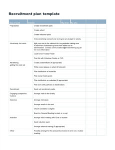 Free Volunteer Recruitment Plan Template Excel