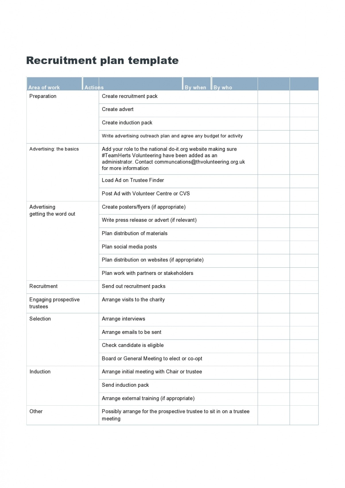  Volunteer Recruitment Plan Template Sample