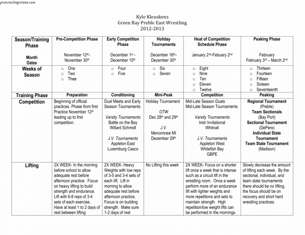 Printable Wrestling Practice Schedule Template PPT