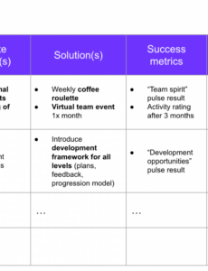 Editable Action Plan Template For Employee Engagement Docs