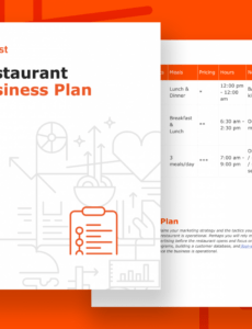 Editable Bar Business Plan Template Doc
